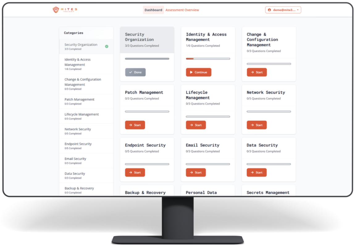 MITE3 Insight Categories Desktop (framed)
