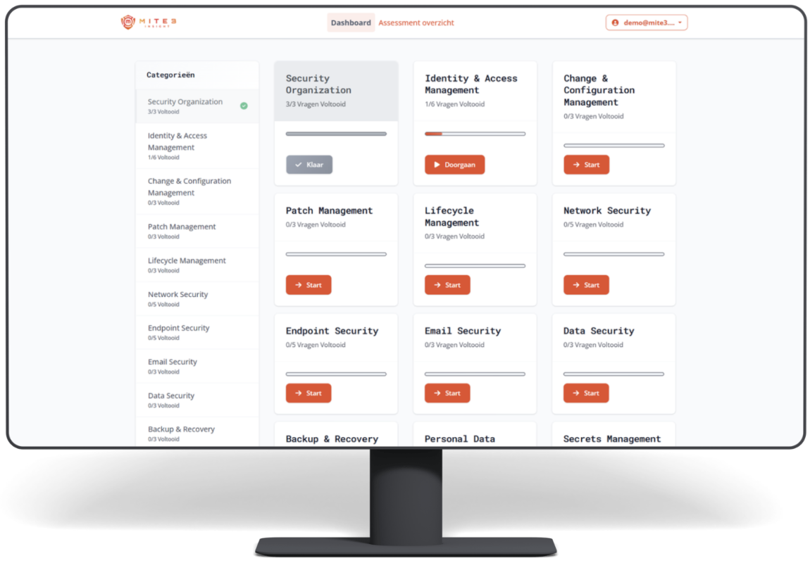 MITE3 Insight Categorieën Desktop (framed)