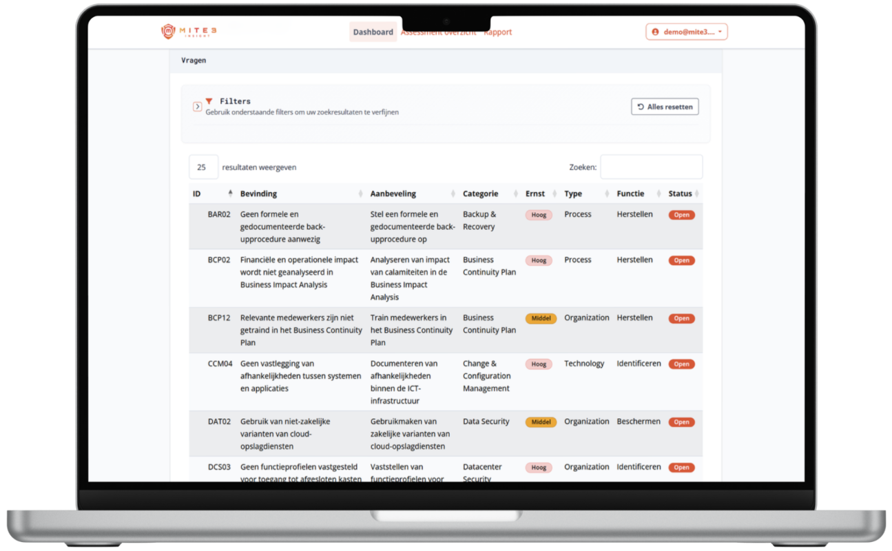 MITE3 Insight Bevindingen Desktop (framed)